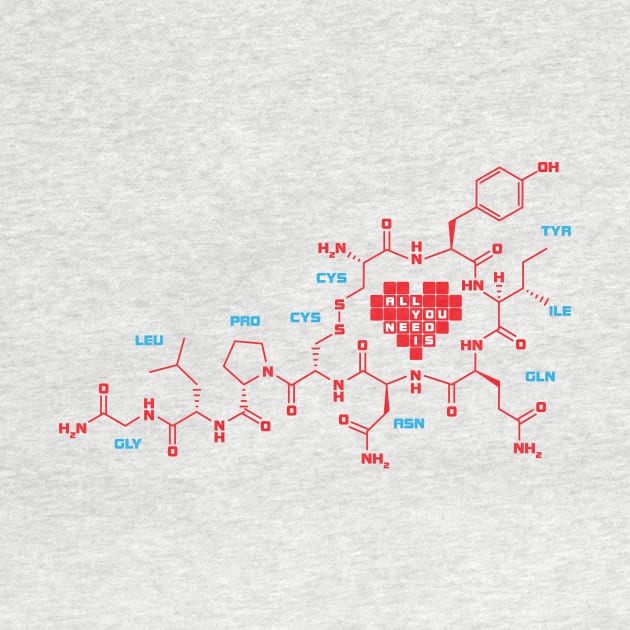 The chemistry of love by elvisbr